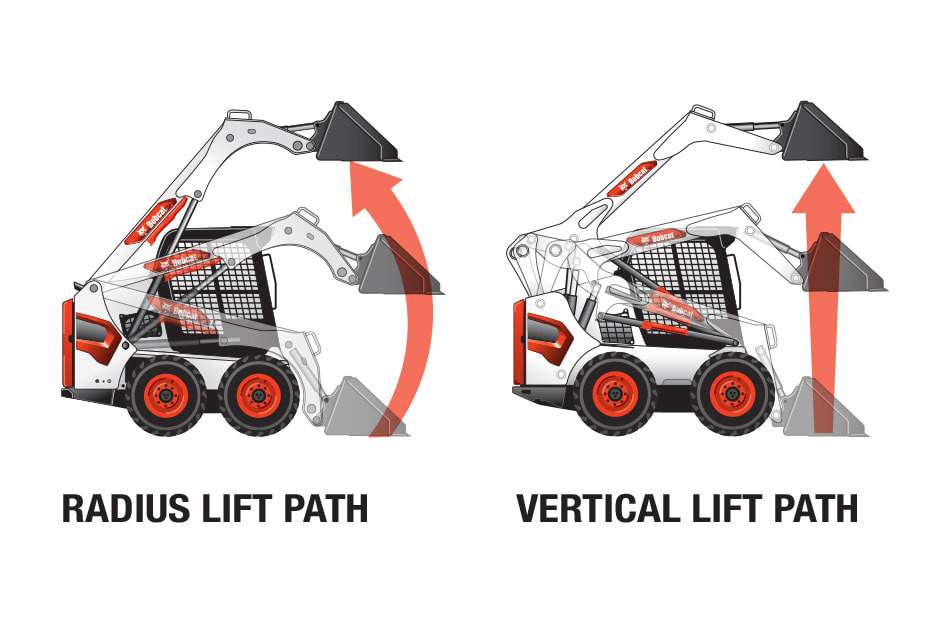 2026 Bobcat T770