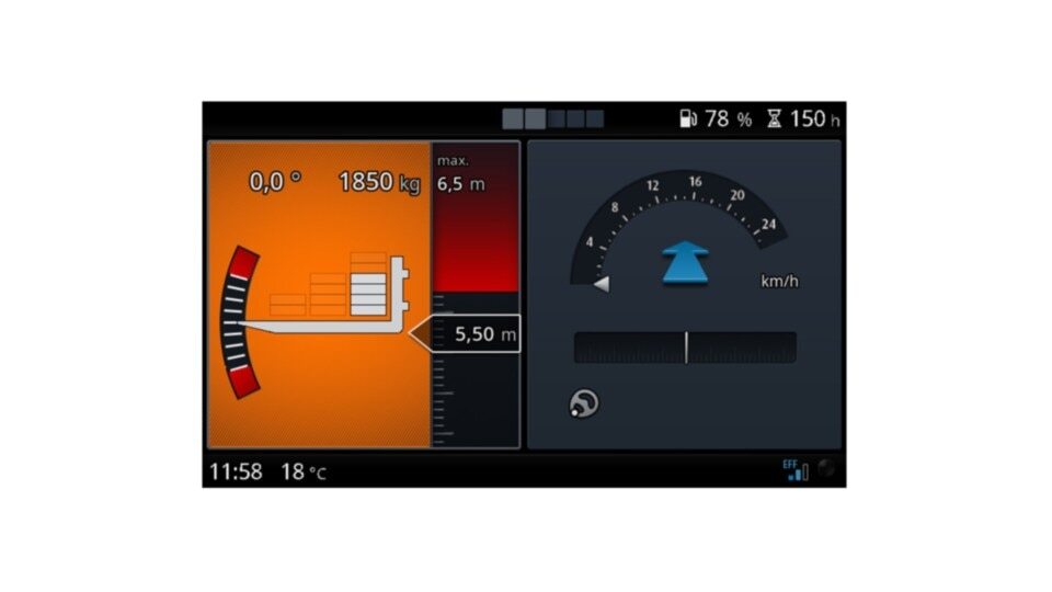 2026 Linde E20
