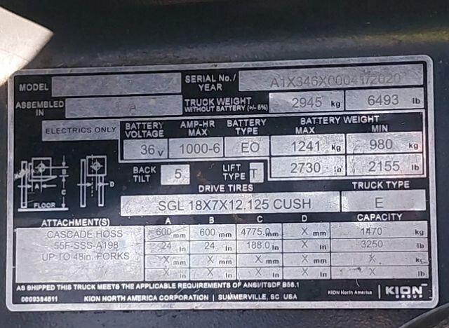 2021 Linde E18