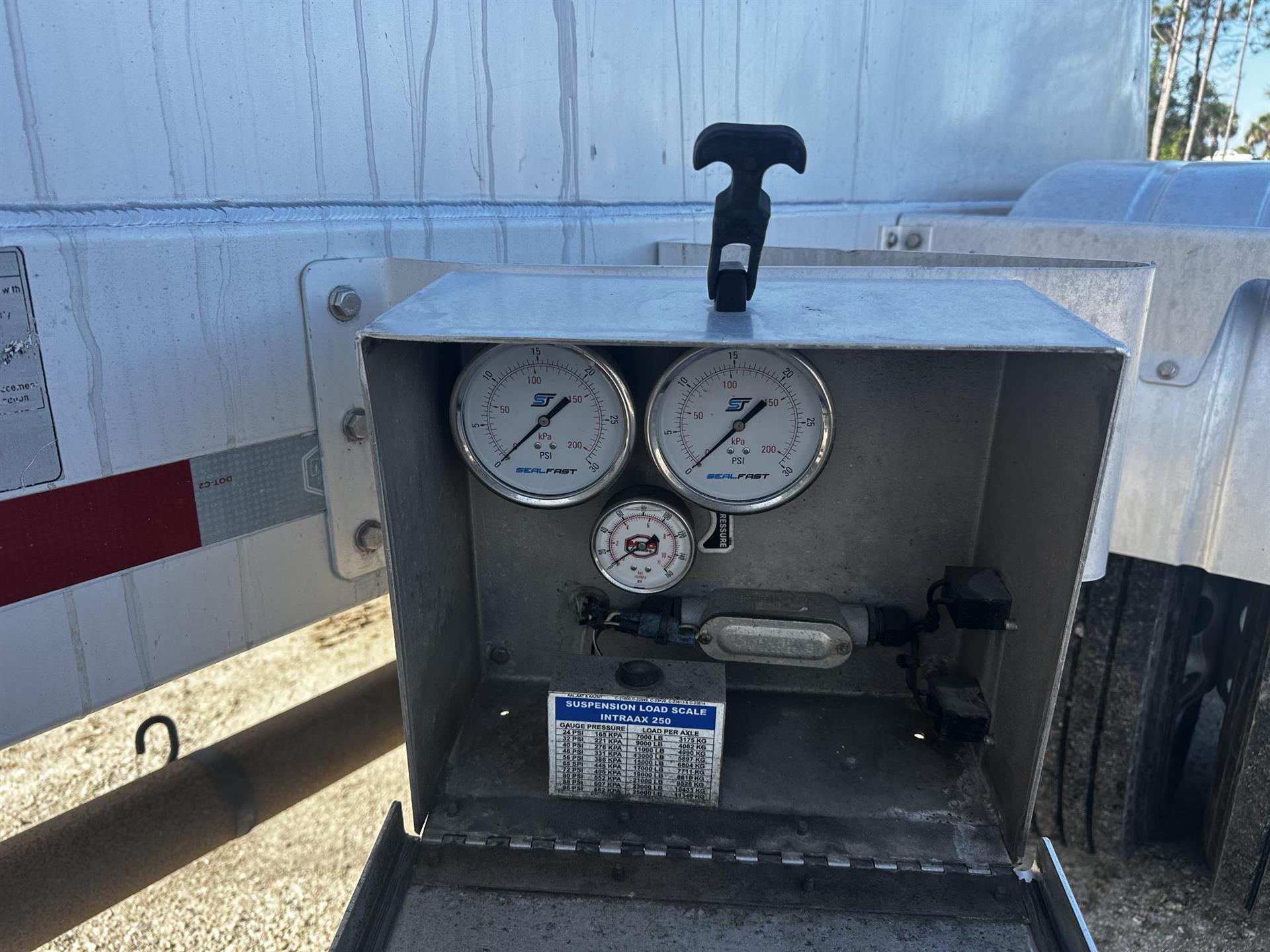 2019 Mac Pneumatic
