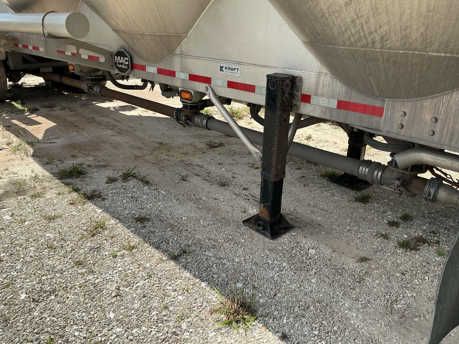 2019 Mac Pneumatic