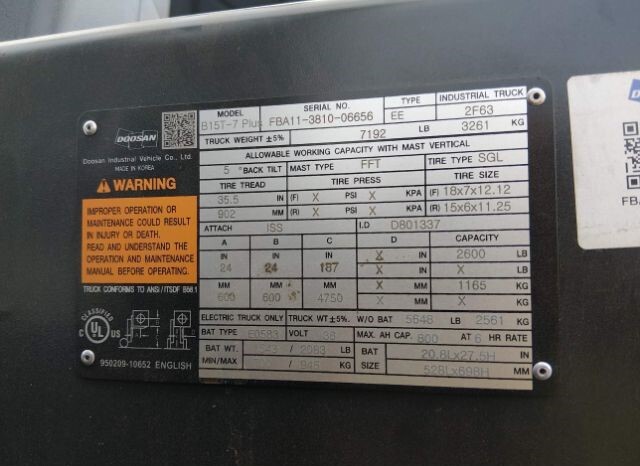 2022 Doosan B15T-7PLUS
