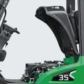 2024 Hc Forklift FB25LI