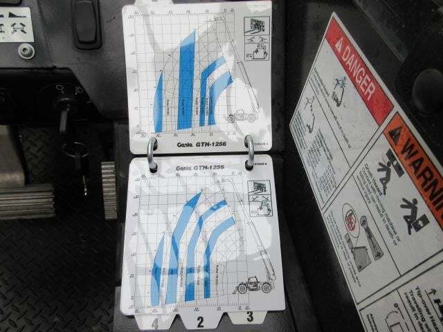 2025 Genie GTH-1256-33