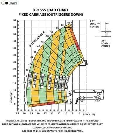 2020 Xtreme XR1555 Picture 9 2020 Xtreme XR1555-9