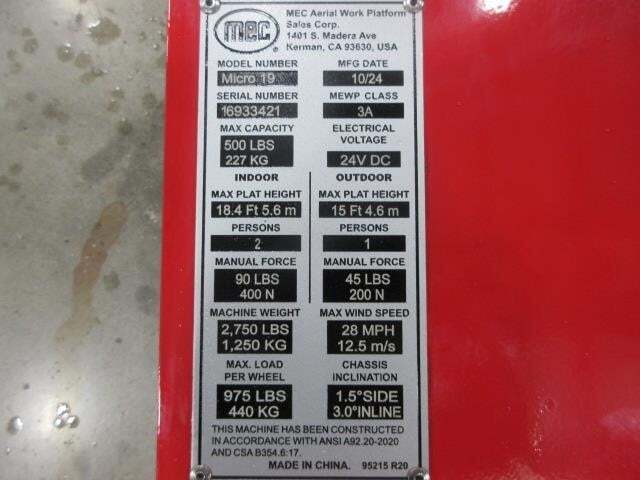2025 MEC Micro 19-21