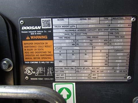 2023 Doosan G25E-12