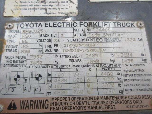 2017 Toyota 8FBCU25-19