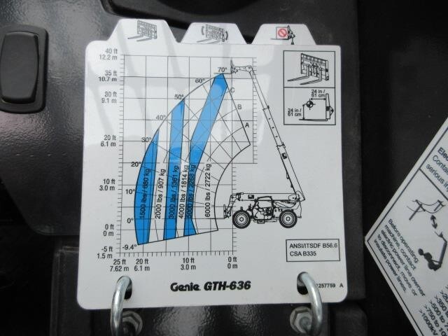 2025 Genie GTH-636-30