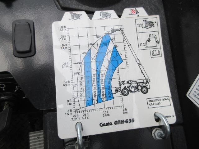 2025 Genie GTH-636-24