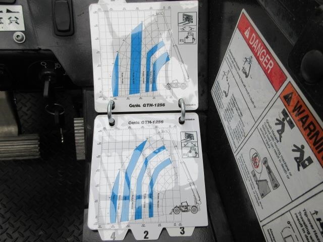 2025 Genie GTH-1256-33