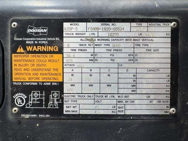 2018 Doosan G25P-5-12