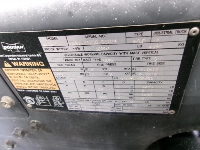 2018 Doosan G25N-7-21