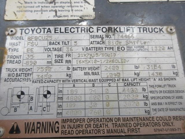 2017 Toyota 8FBCU25-19