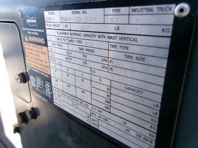 2018 Doosan G25N-7-25