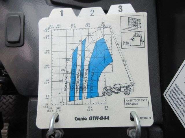 2026 Genie GTH 844-31