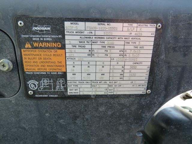 2018 Doosan G25P-5-23