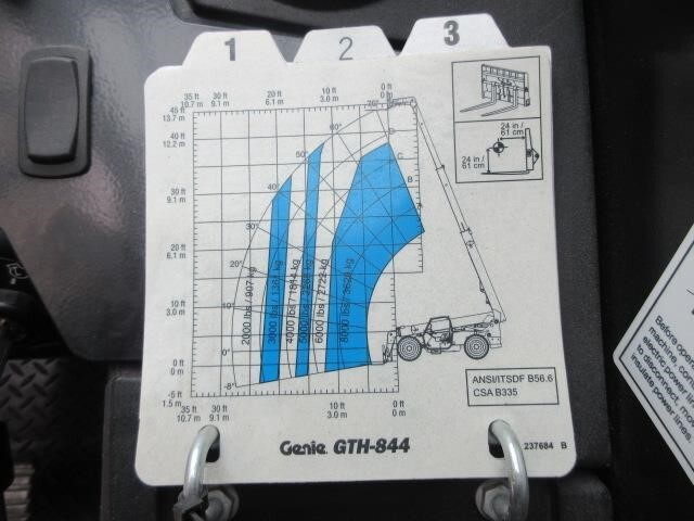 2026 Genie GTH 844-31