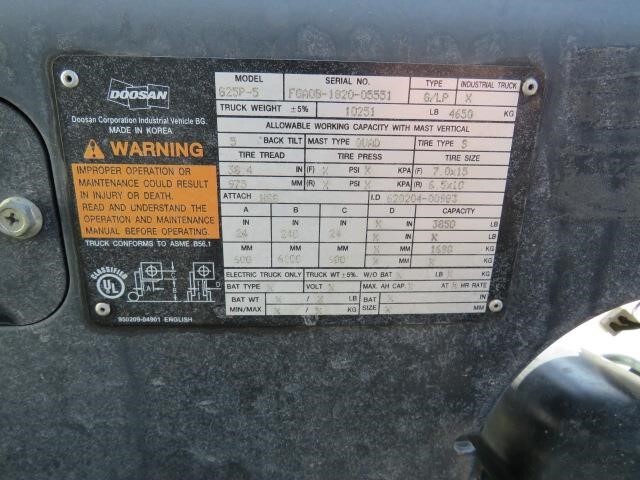 2018 Doosan G25P-5-23