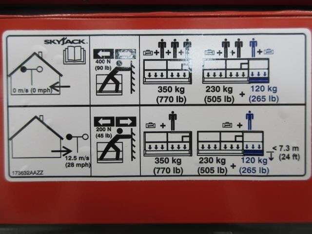 2024 Skyjack SJ4740-33