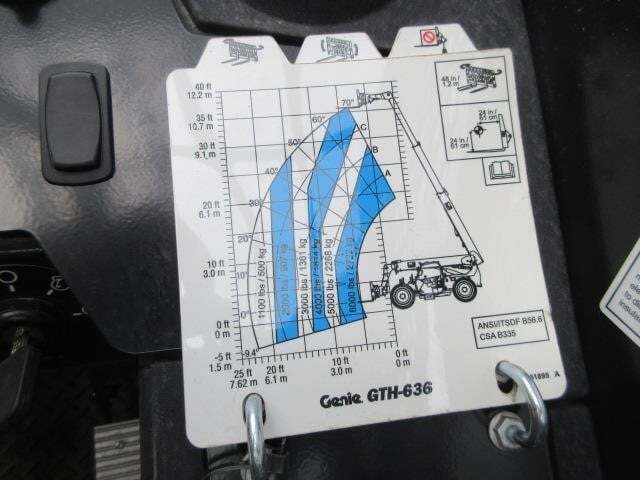 2025 Genie GTH-636-24