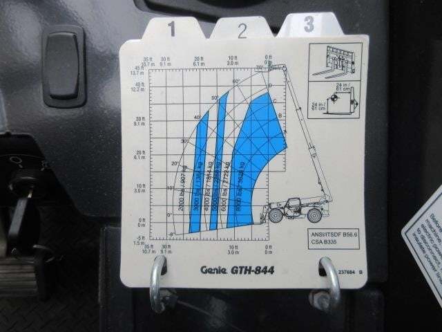 2025 Genie GTH 844-27