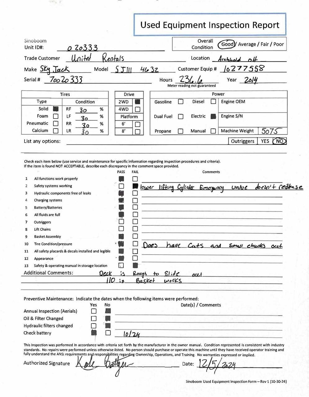 2014 Skyjack SJ4632-20