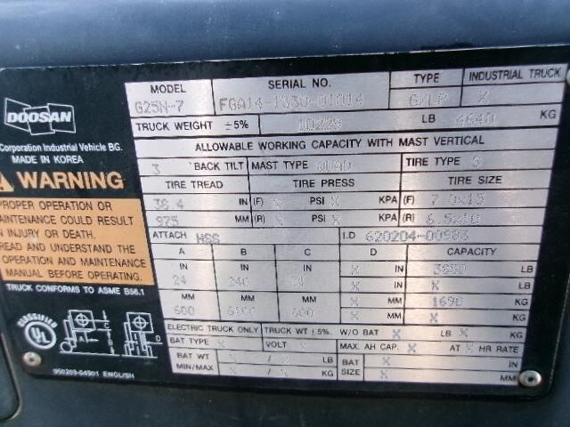2018 Doosan G25N-7-24