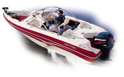 Astro Boats Showroom