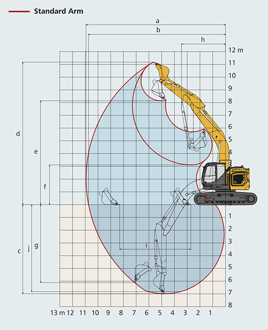 2024 Kobelco SK380SRLC-7