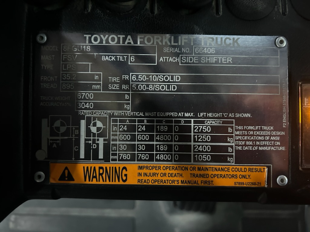 2018 Toyota Material Handling 8FGU18