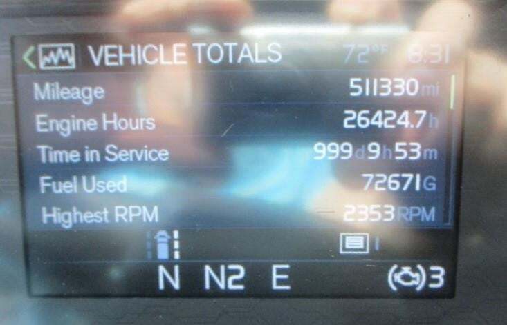 2020 Volvo VNL64T760