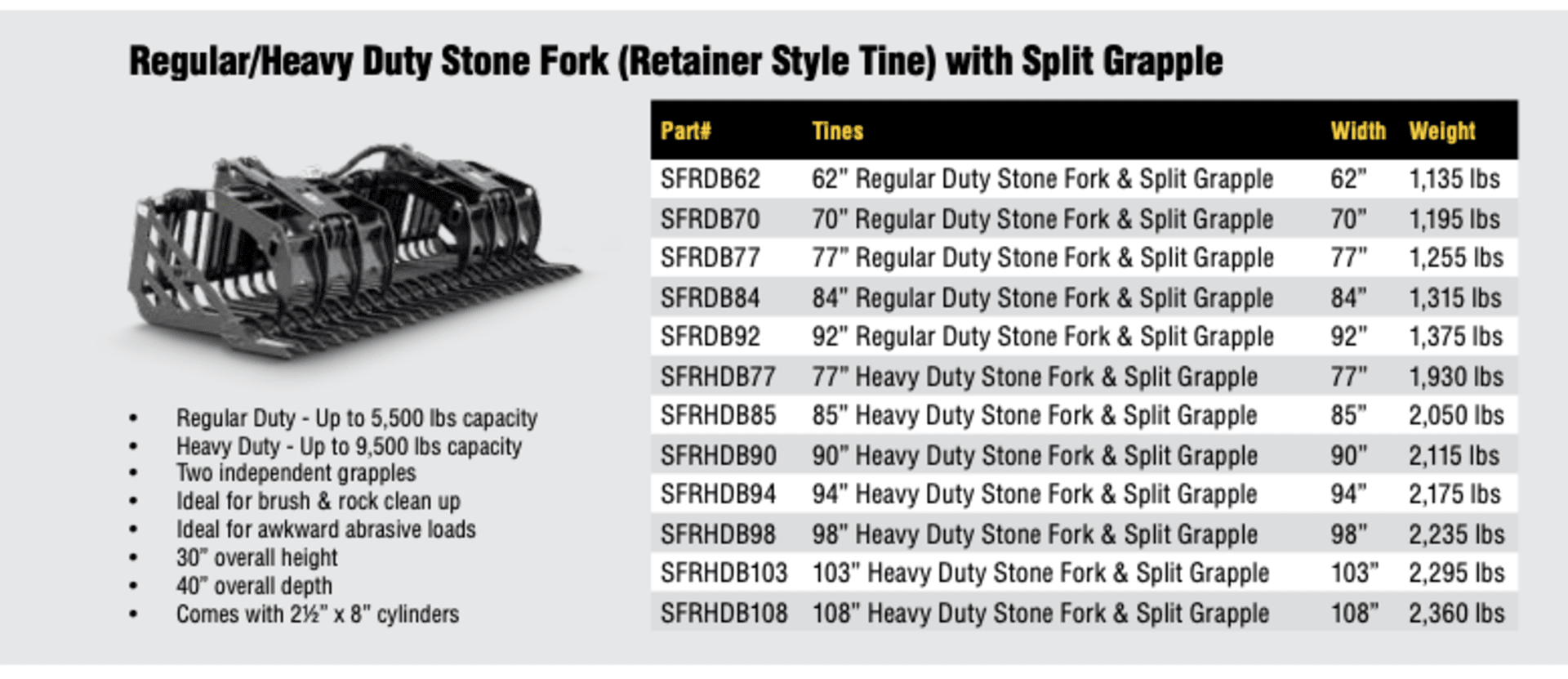 HLA Snow STD. DUTY STONE FORK / ROCK BUCKET WITH SPLIT GRAPPLE For Sale